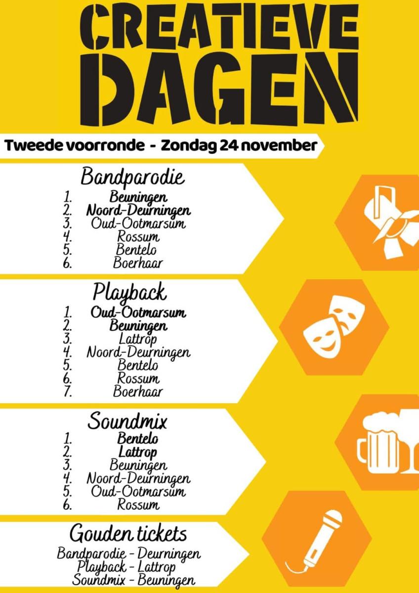 Creatieve dagen 2024